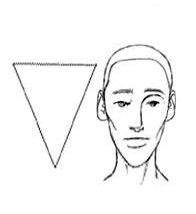 Shirt collar styles for face shapes
