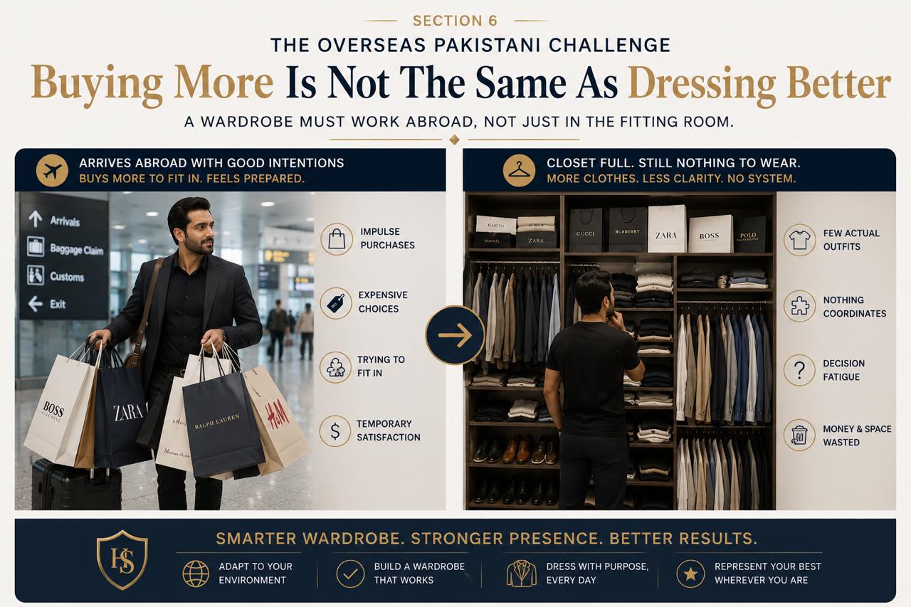 The overseas Pakistani challenge — buying more is not the same as dressing better